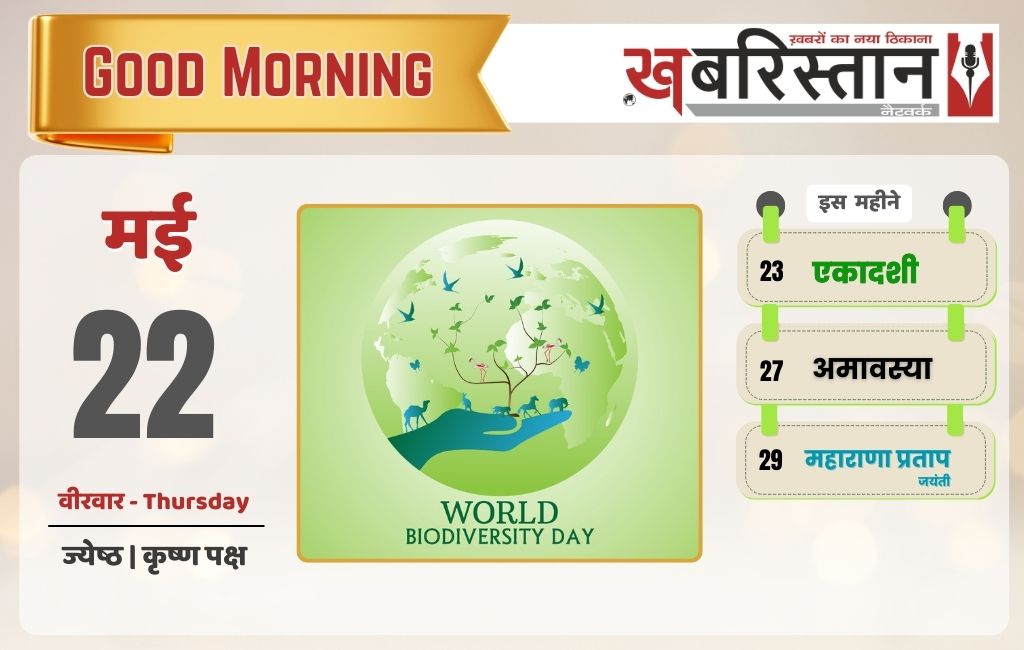जालंधर में प्रॉपर्टी खरीदना हुआ महंगा , 