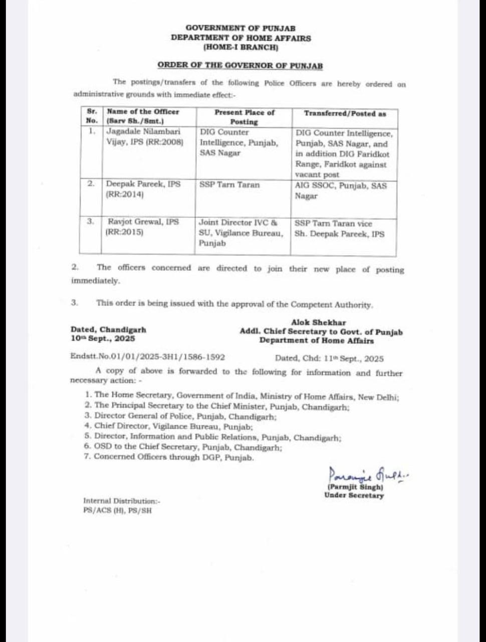 पंजाब सरकार ने इतने IPS अधिकारियों का किया ट्रांसफर, 