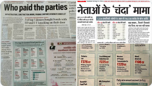 इलेक्टोरल बॉंड से बीजेपी को मिले साठ अरब रुपए, 