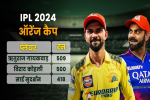 IPL 2024 Orange Cap : विराट कोहली से धोनी के धुरंधर 