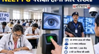 NEET PG exam to become stricter; verification via Aadhaar-based biometrics and monitoring through CCTV