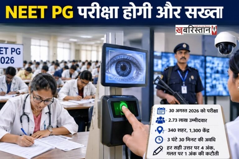 NEET PG exam to become stricter; verification via Aadhaar-based biometrics and monitoring through CCTV